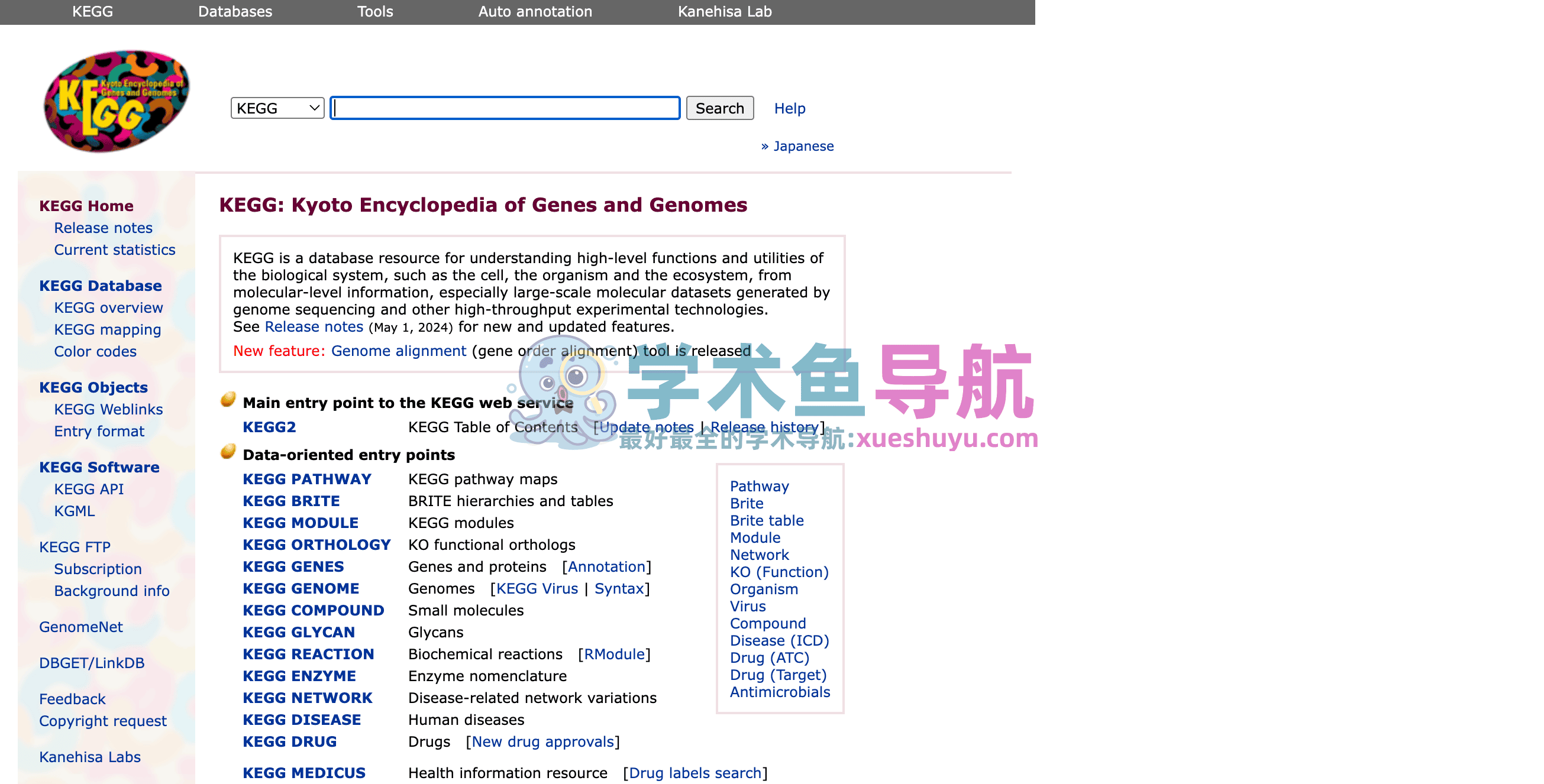 KEGG