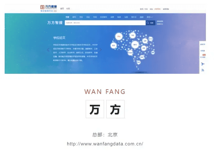 维普网
