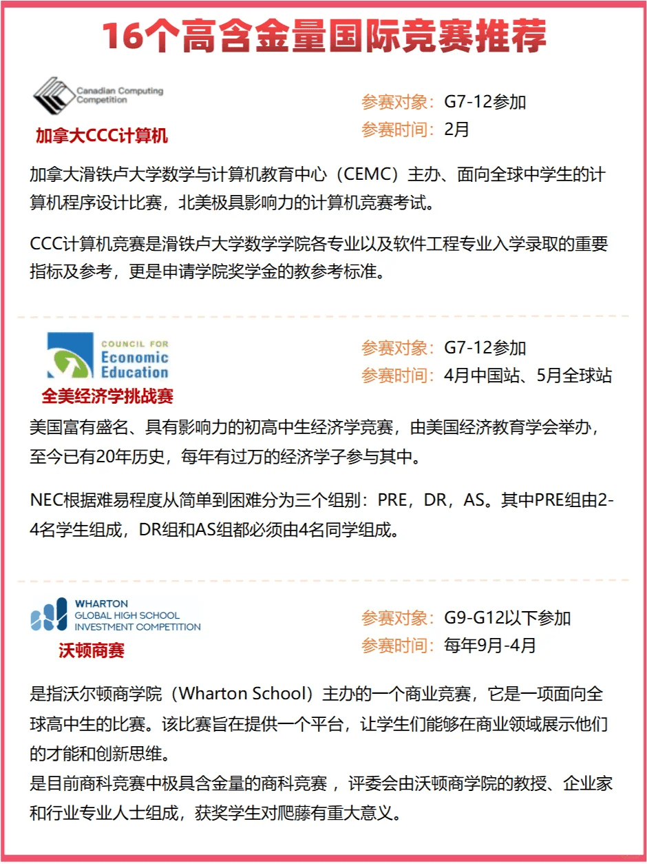 ACS