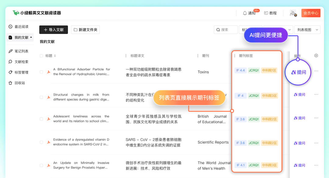 期刊标签和单篇解读.png