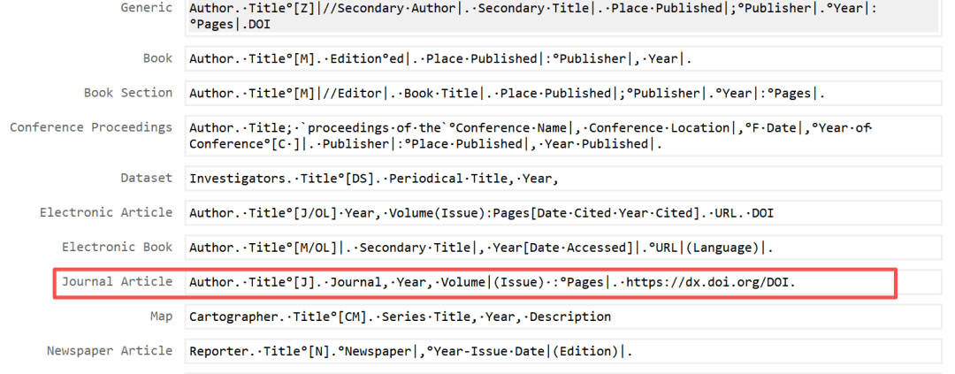 [科研基本功系列]：使用Endnote进行文献管理②