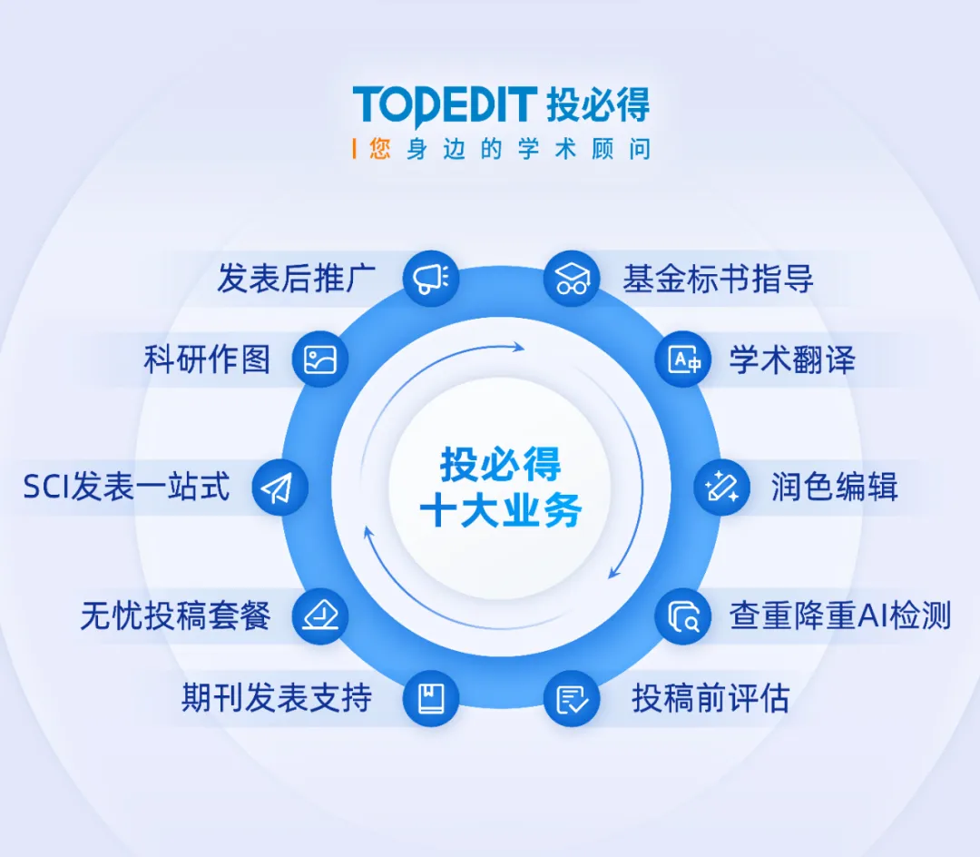 Zotero有了它，中文文献管理大绝杀
