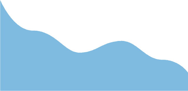 【又松小贴士】Zotero 使用指南