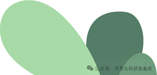 五大文献管理工具对比
