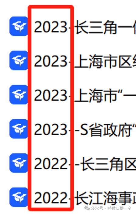 如何做好文献管理？（个人经验分享）