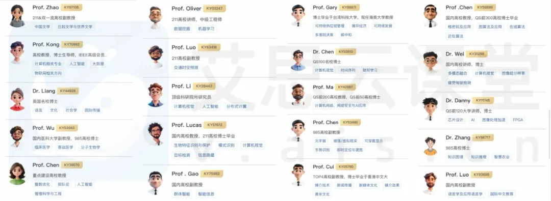 55个科研网站汇总 | 含文献检索/阅读/翻译/综述、数据分析、流程图制作、科研绘图、实验方案、论文排版/查重