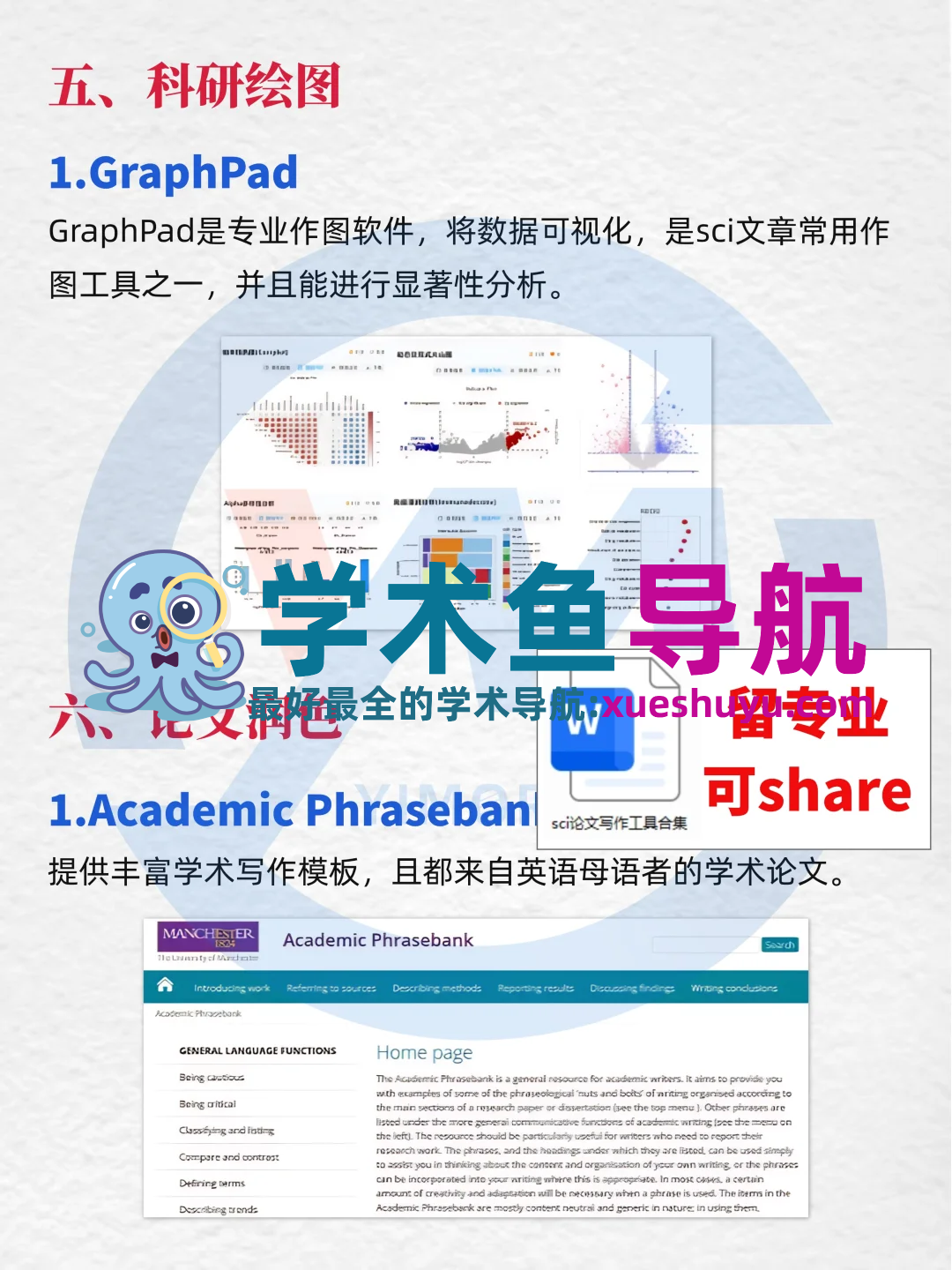 那些导师以为你会,却没人教的科研工具‼️
