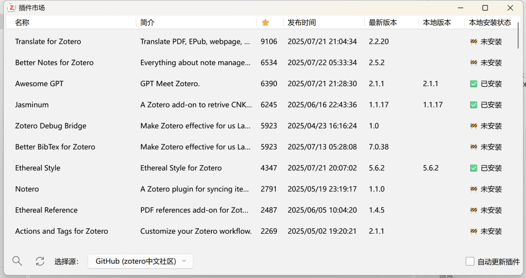 2025.7.23学习笔记|文献管理软件zotero的下载安装、使用以及如何嵌入Deepseek