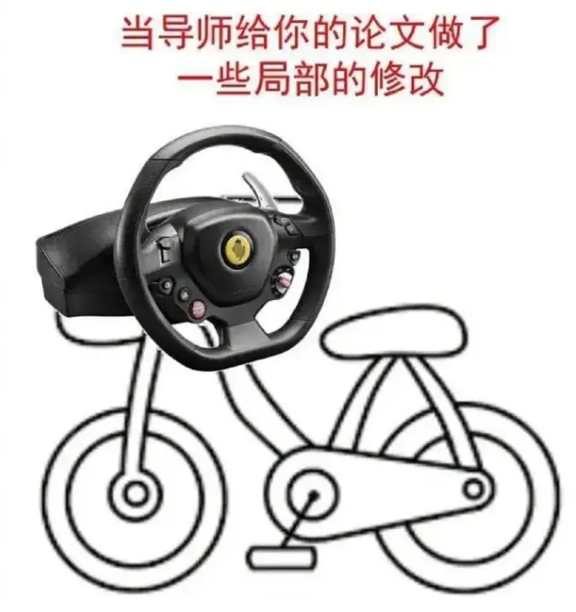别只知道ChatGPT了!这3款专业AI写作工具,才是科研工作的真正利器