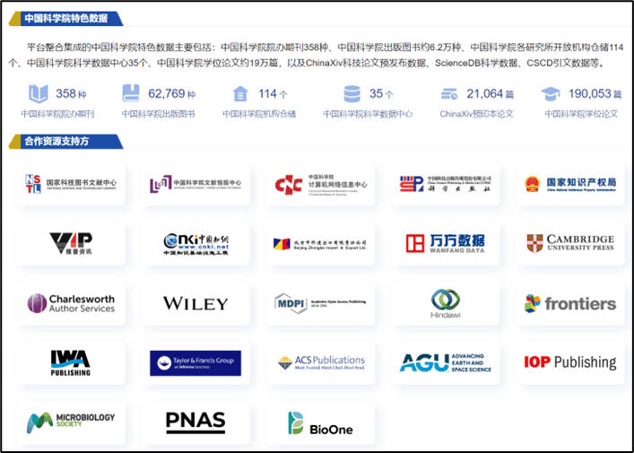 成熟的科研人都用的文献阅读工具合集！