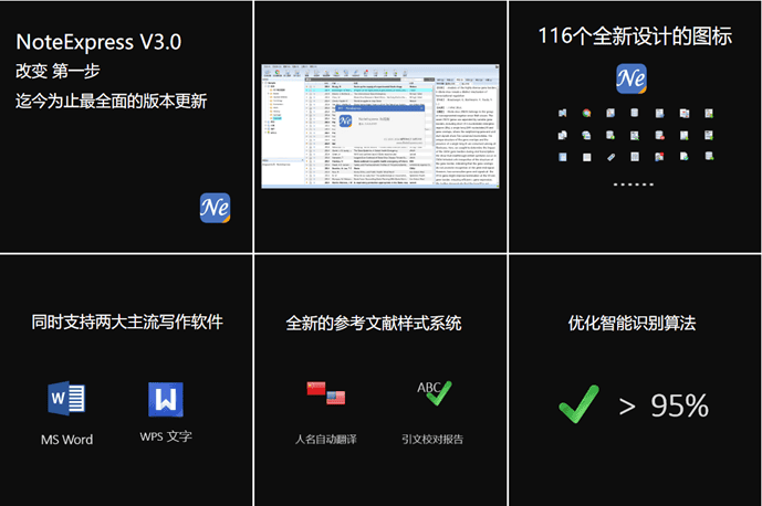 成熟的科研人都用的文献阅读工具合集！