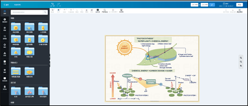 成熟的科研人都用的文献阅读工具合集！