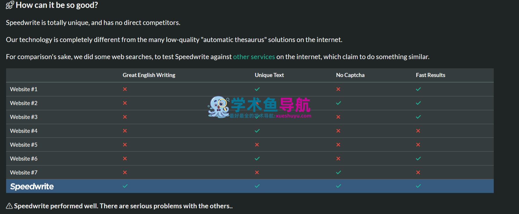 Speedwrite