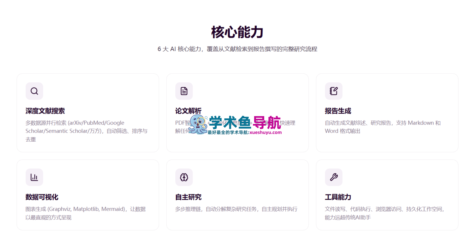 沁言学术AI,一站式提升学术研究与论文写作效率10倍