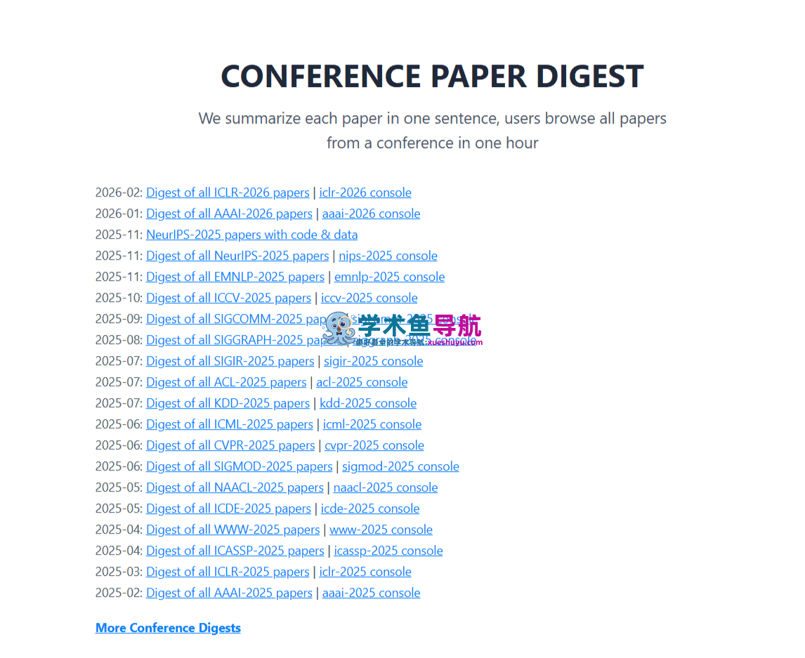 Paper Digest