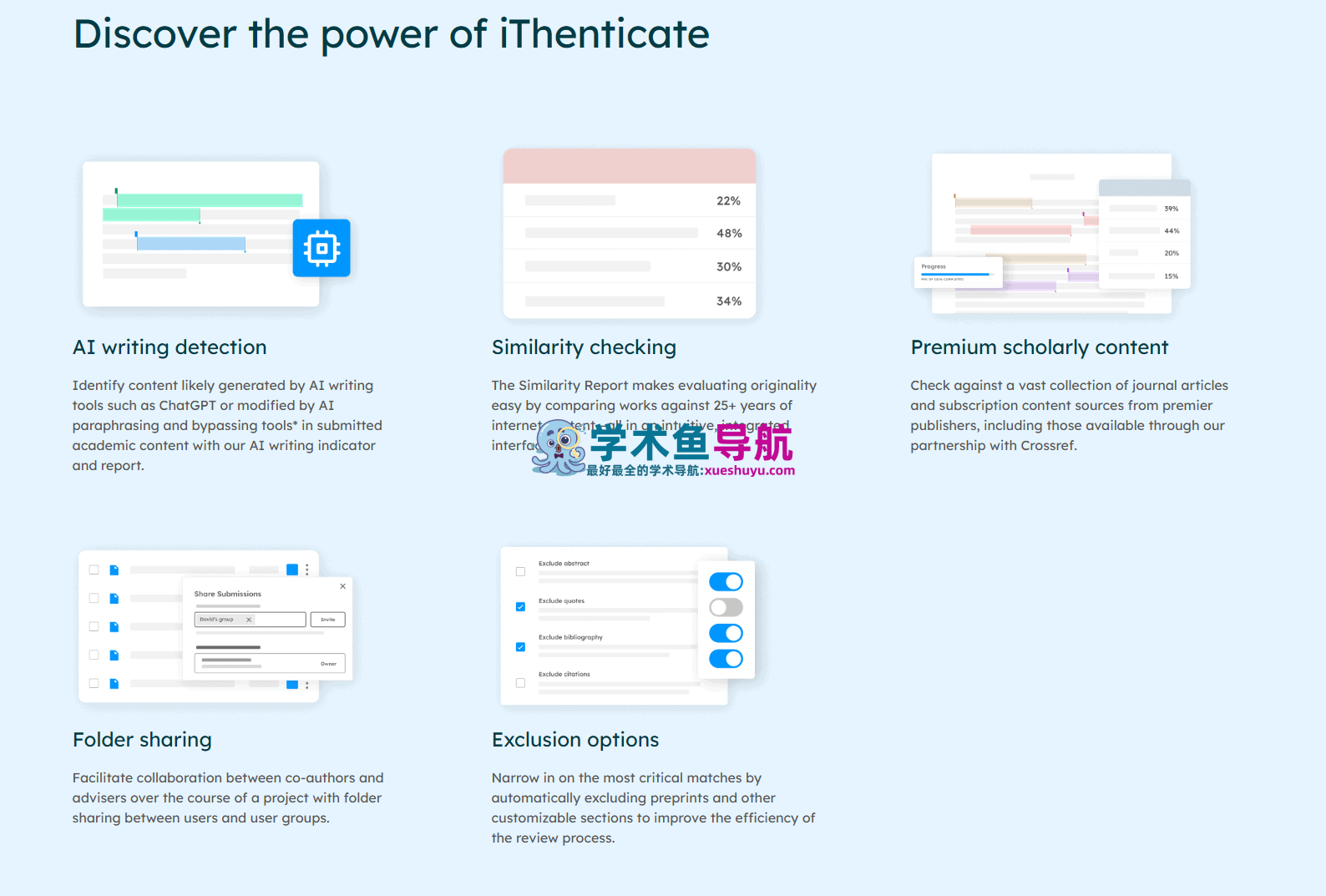 iThenticate