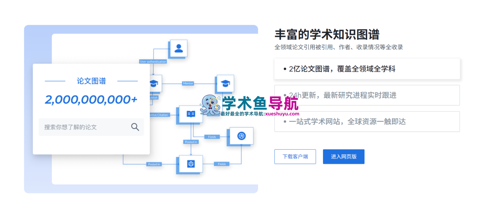 ReadPaper论文阅读平台