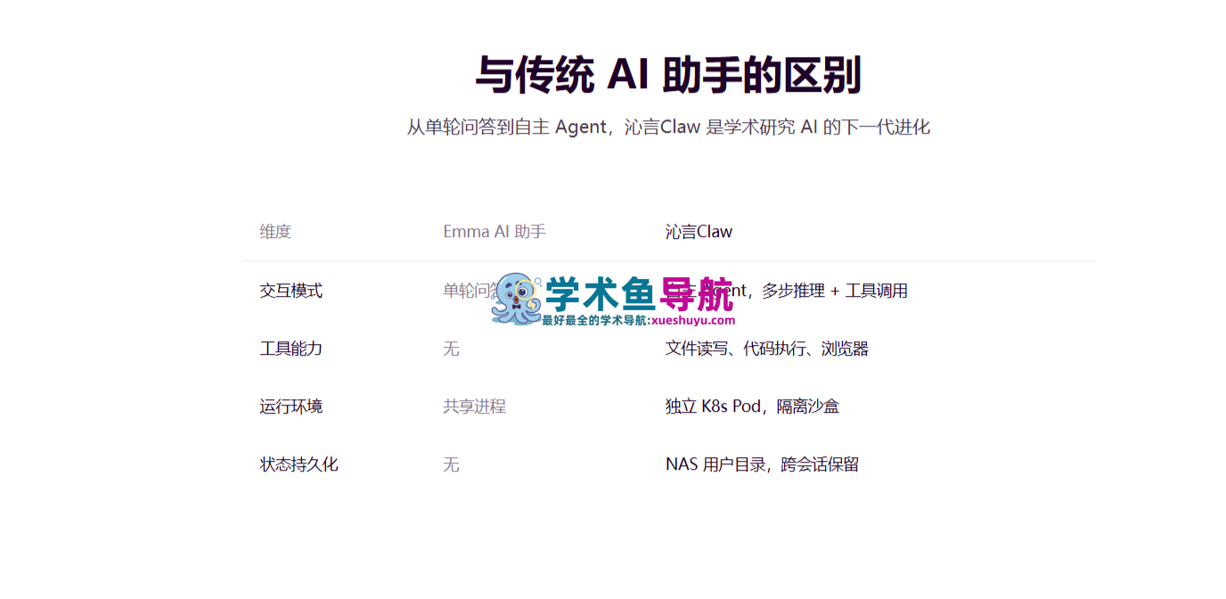 沁言学术AI,Qinyan一站式学术智能体