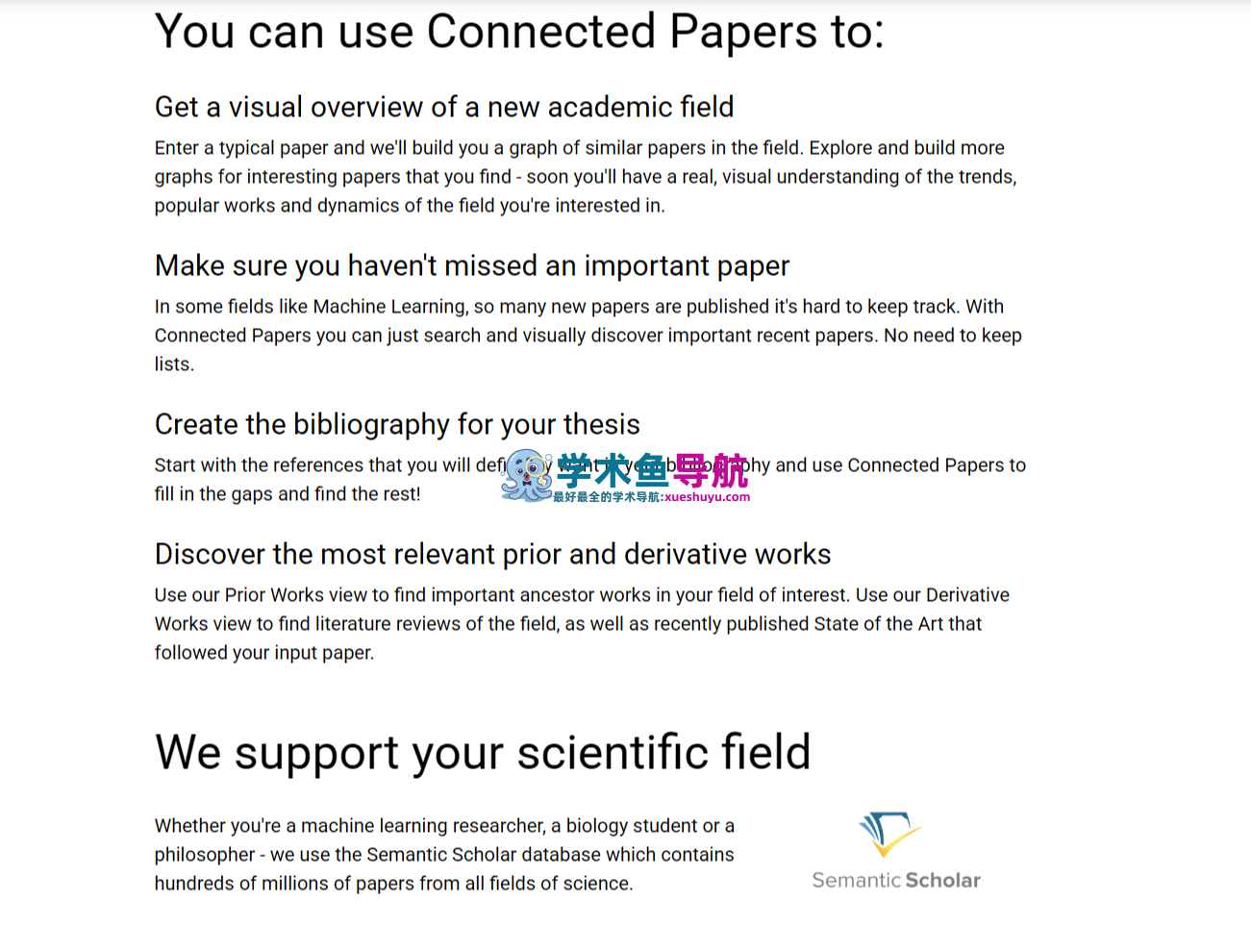 Connected Papers