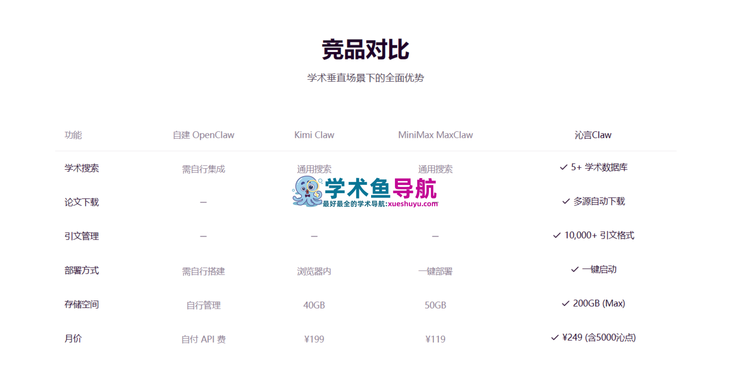 沁言学术AI,Qinyan一站式学术智能体