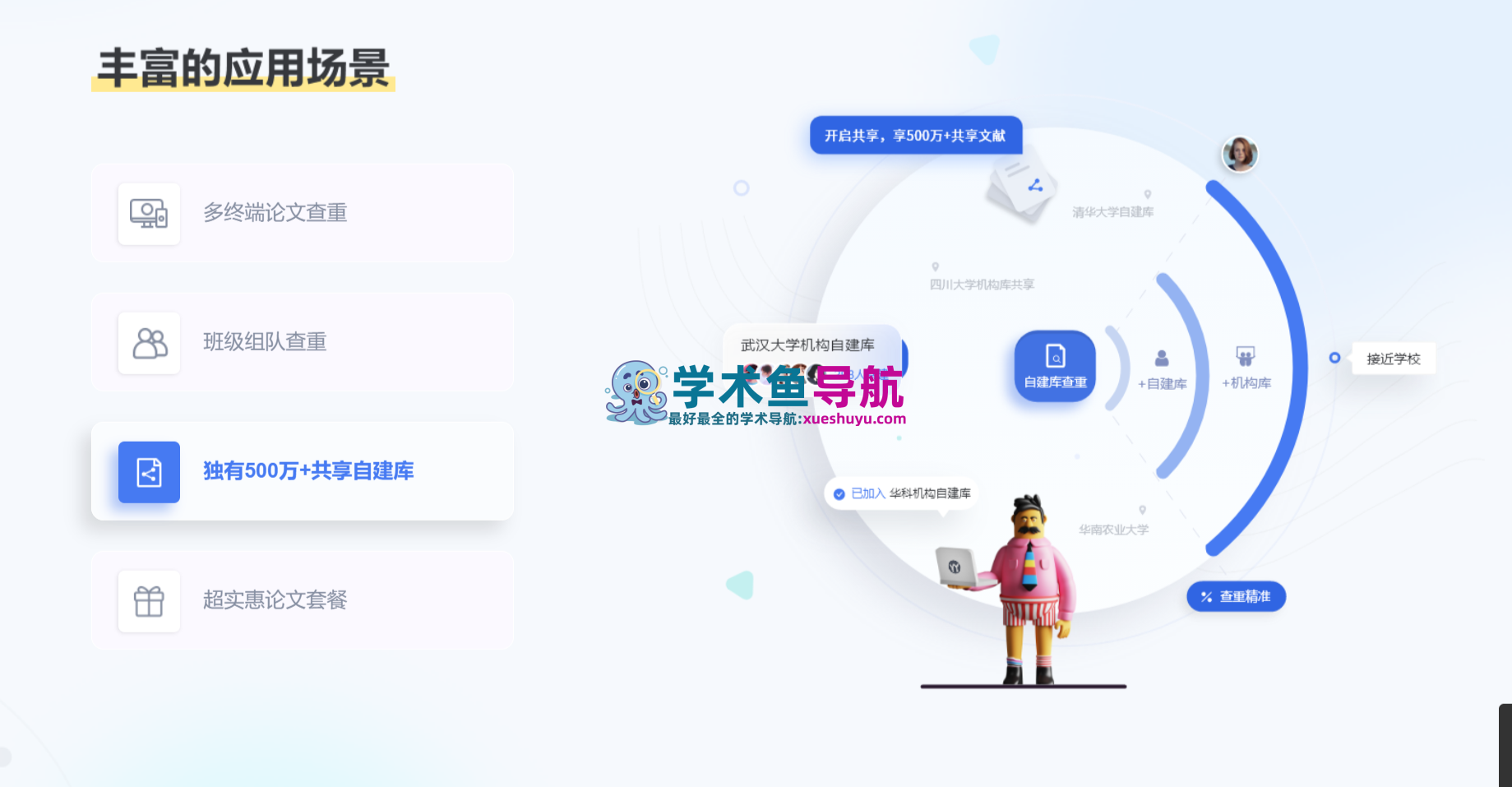 PaperYY,免费论文查重