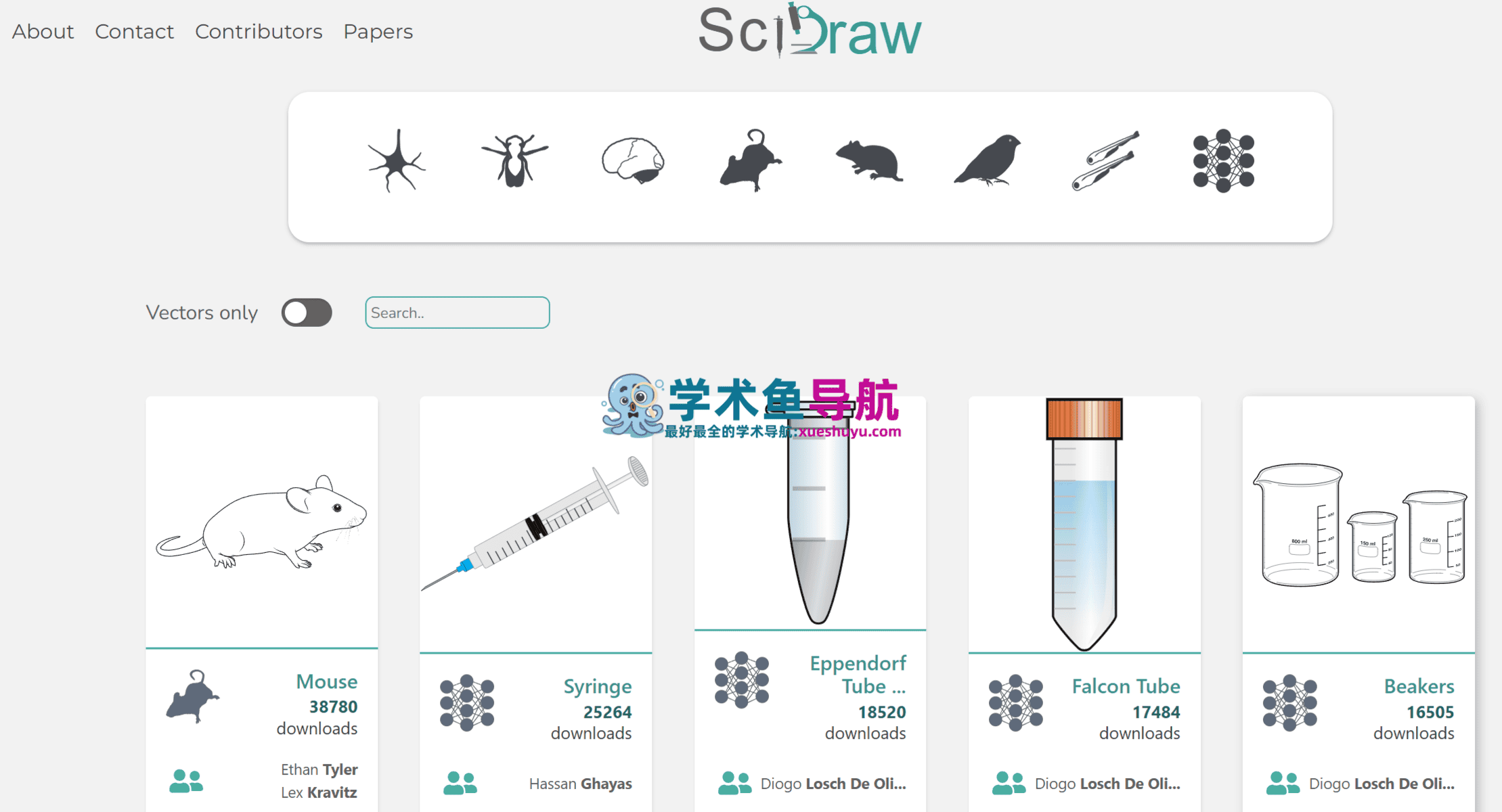 SciDraw