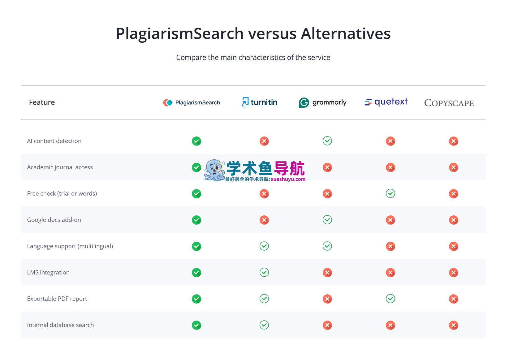 PlagiarismSearch
