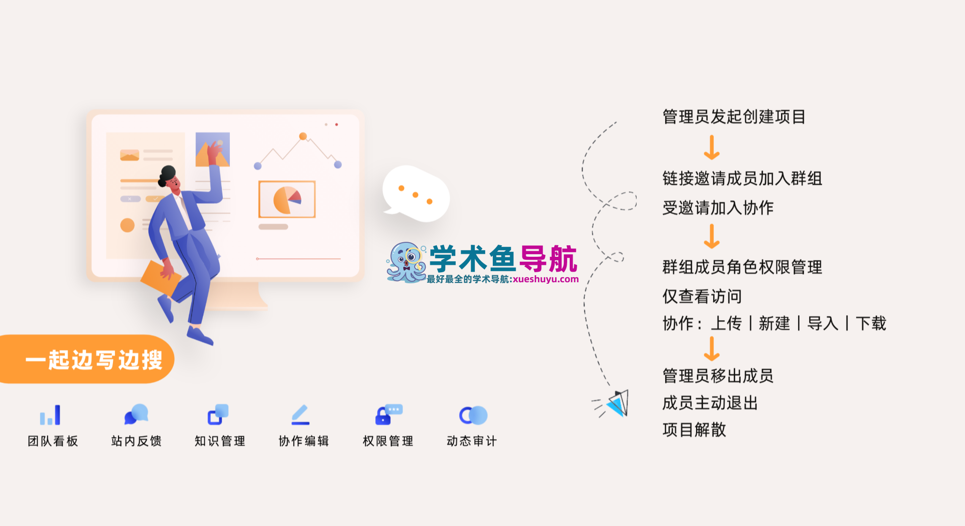 沁言学术AI,一站式提升学术研究与论文写作效率10倍