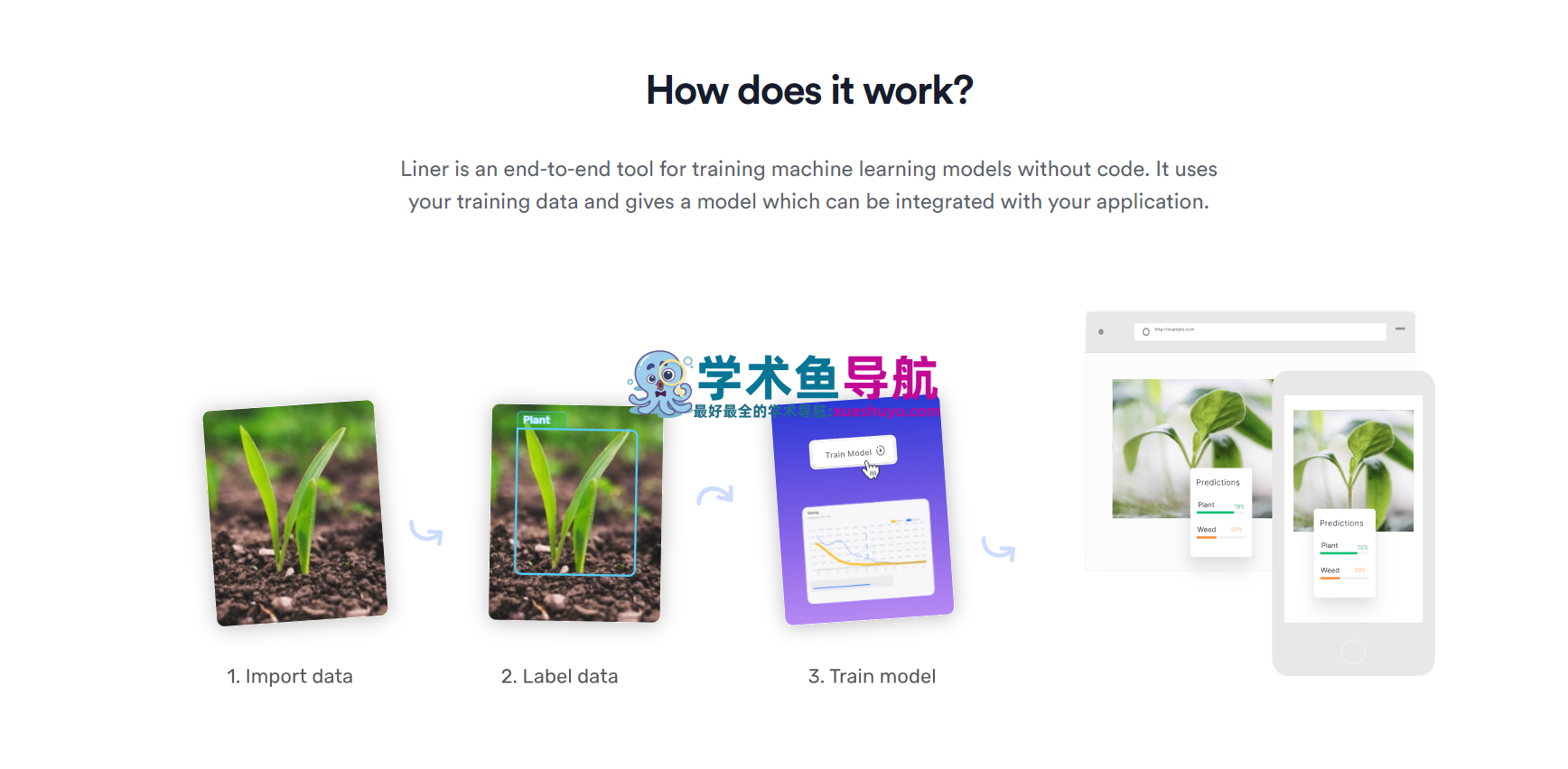 Liner.ai