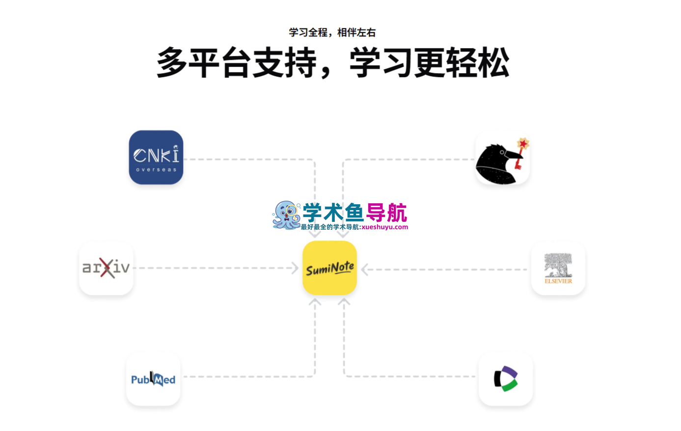 SumiNote苏米笔记