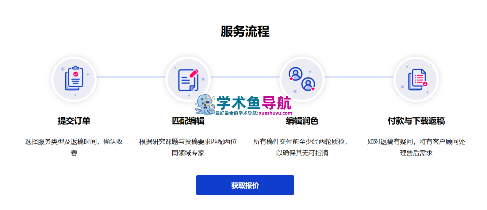 意得辑Editage