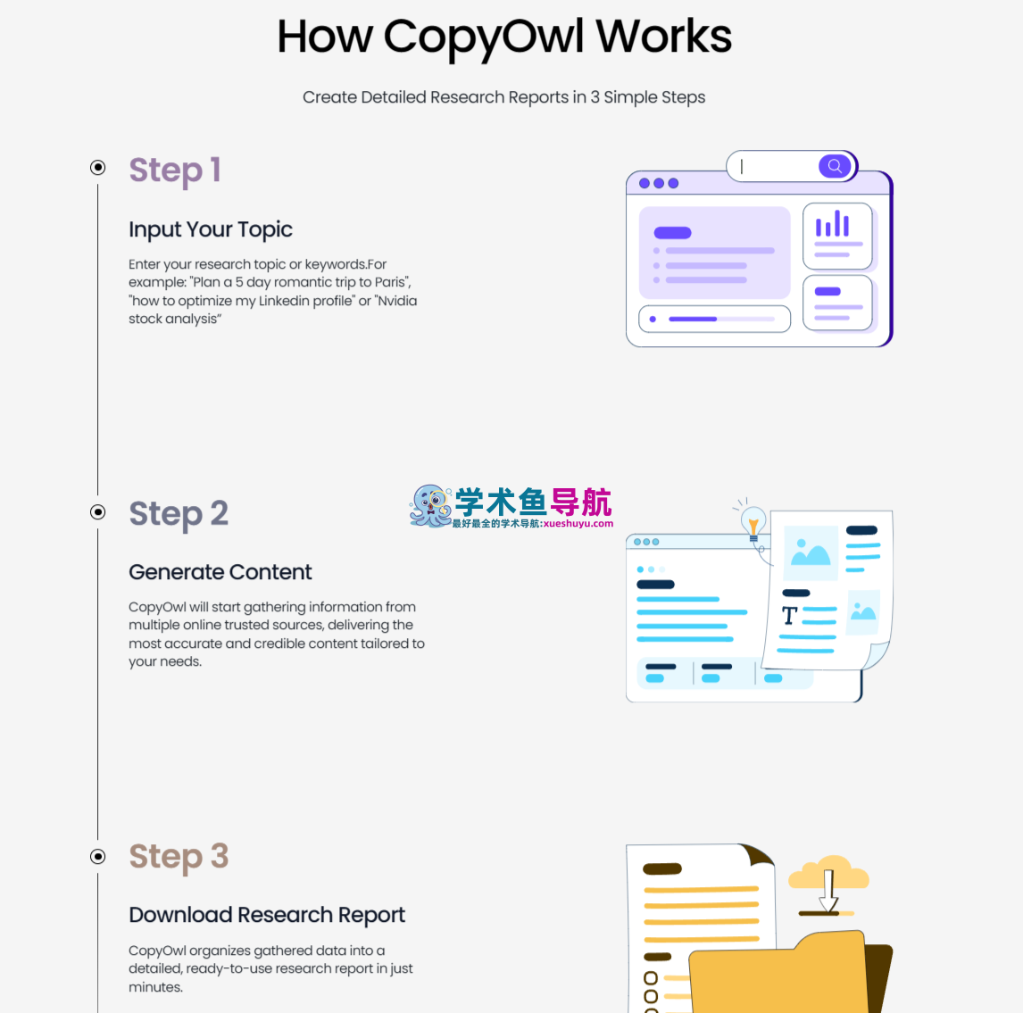 CopyOwl.ai