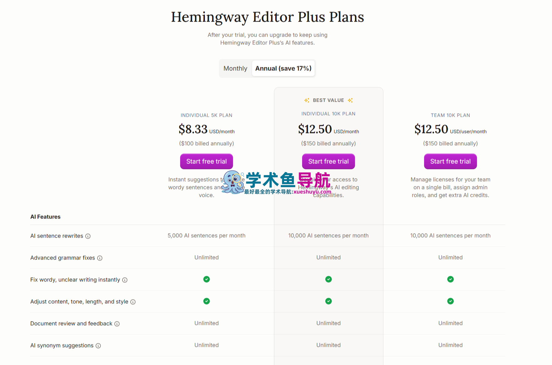 Hemingway Editor