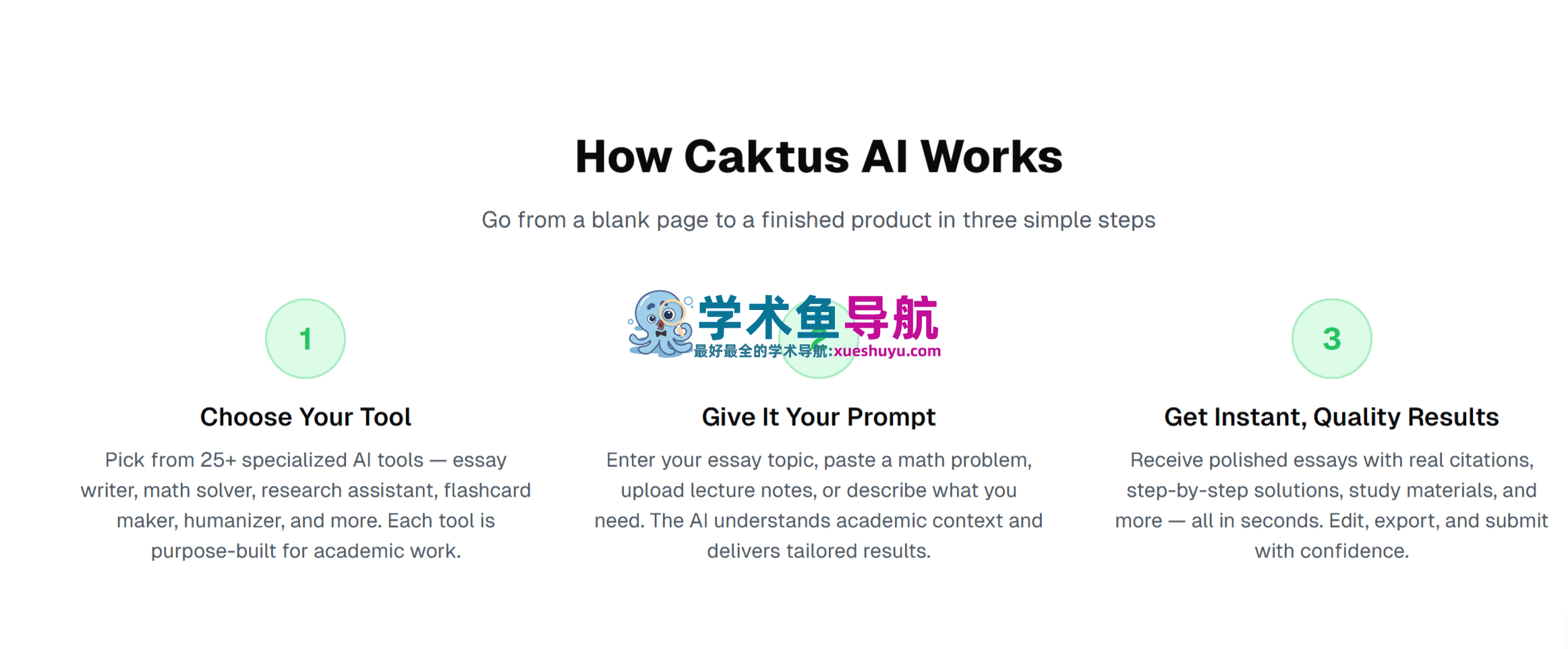 Caktus AI