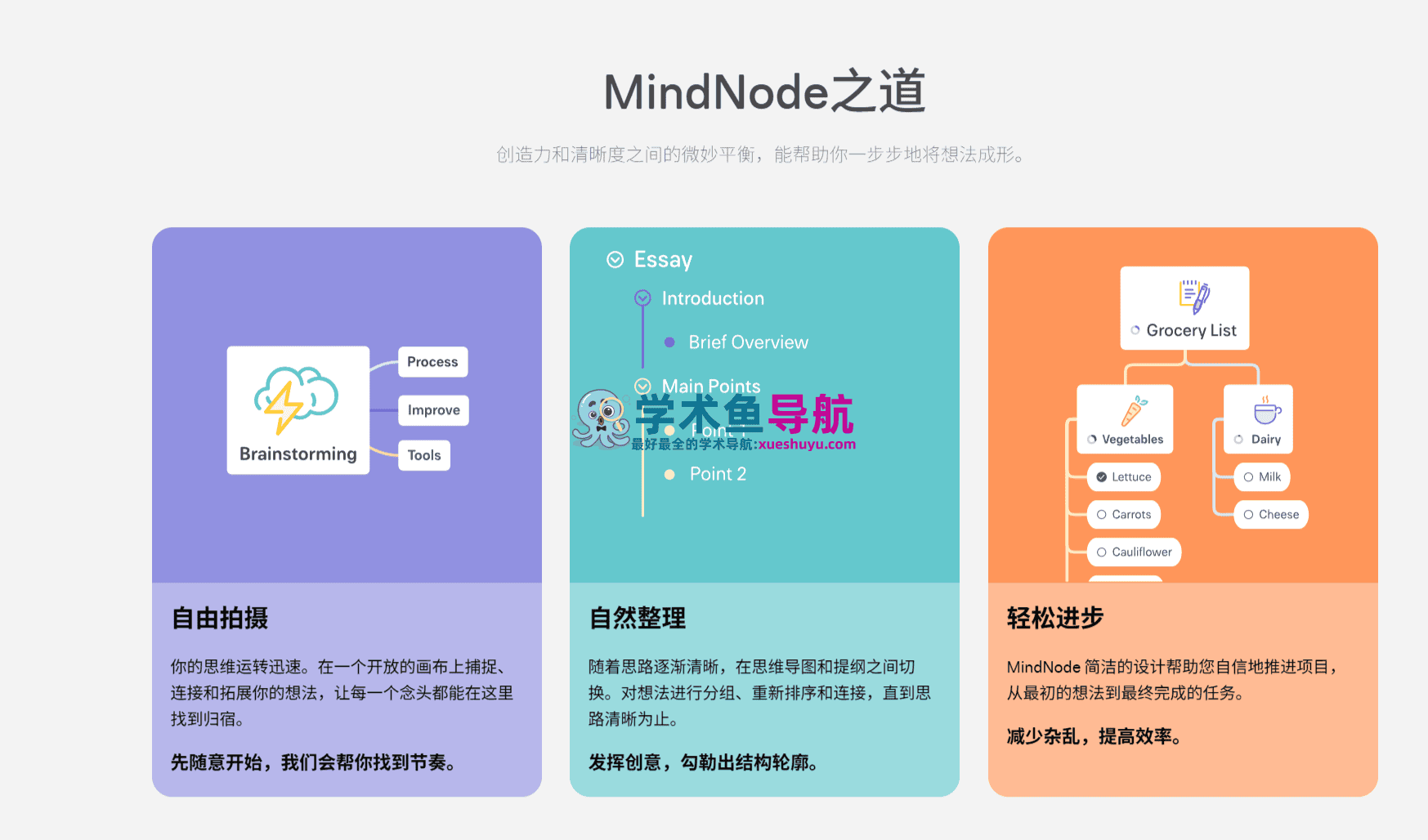 MindNode