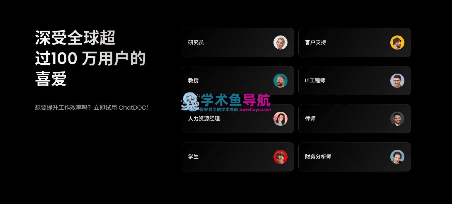 ChatDOC