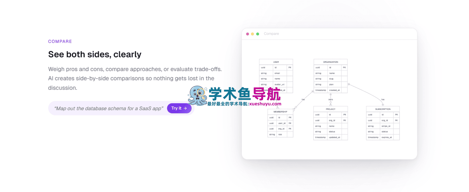 MyMap.AI