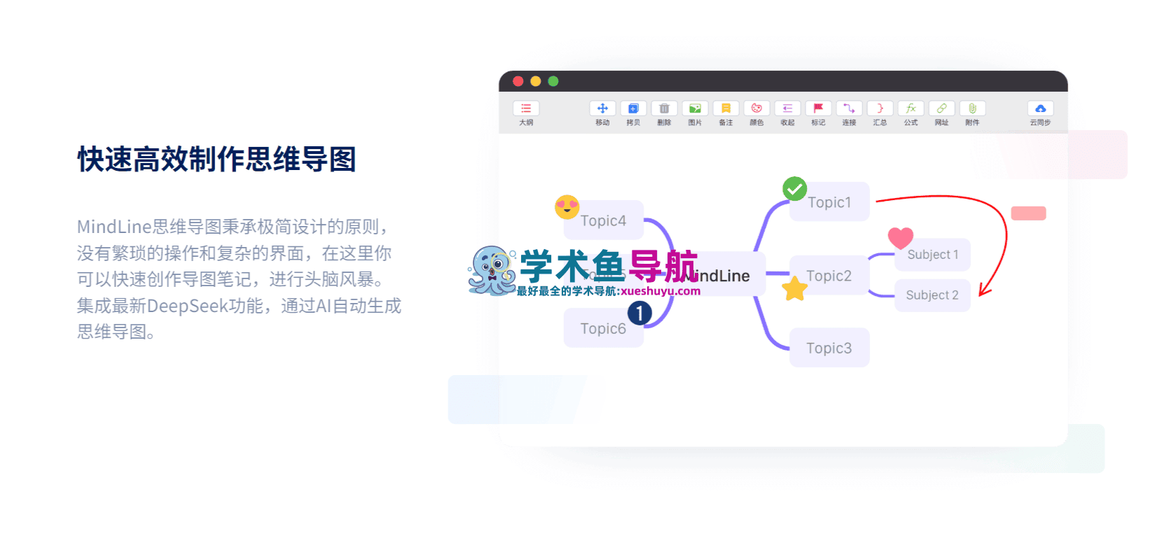 MindLine
