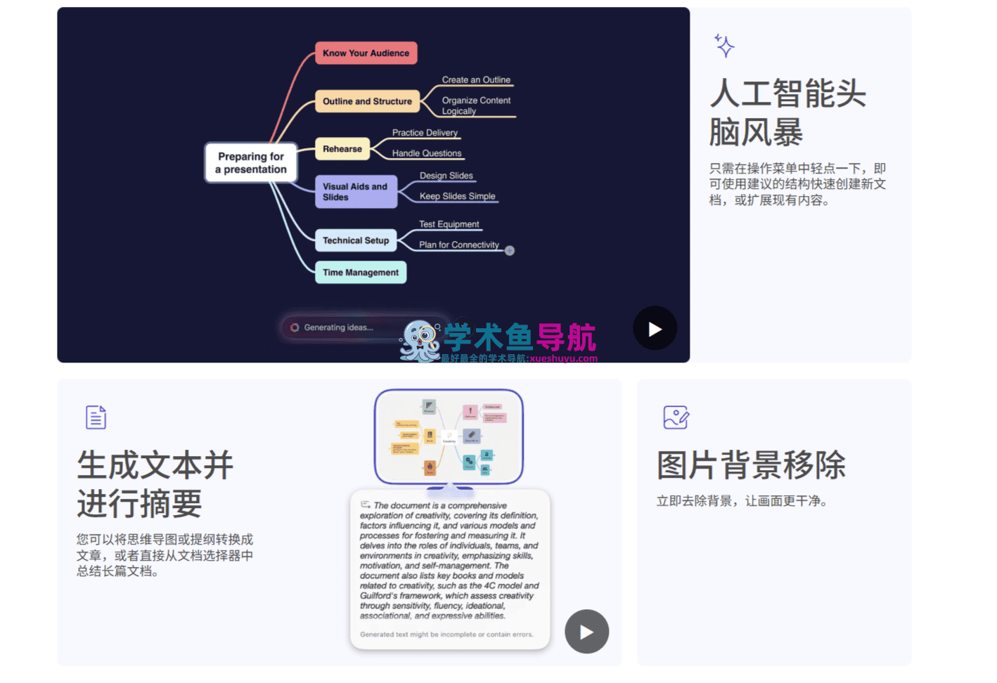 MindNode