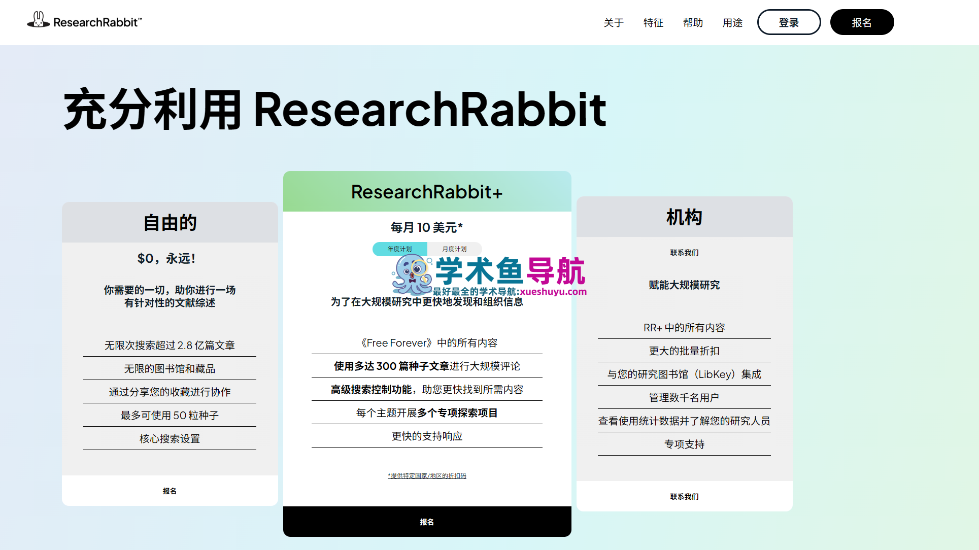 ResearchRabbit