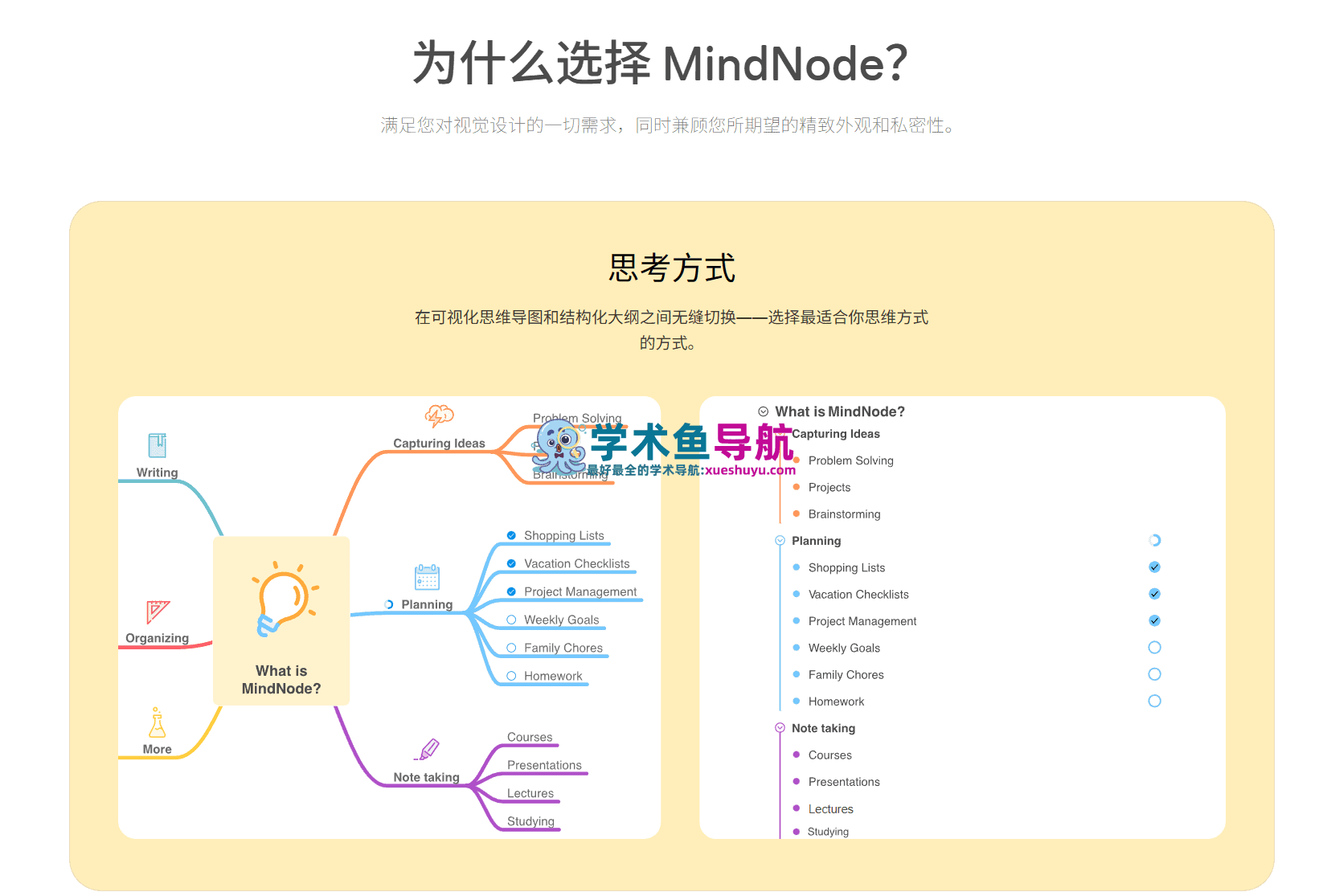 MindNode