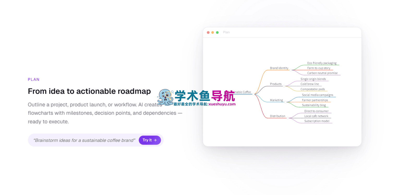 MyMap.AI