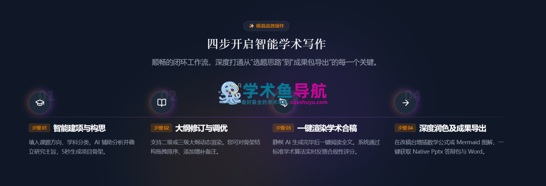 学境思源AcademicIdeas