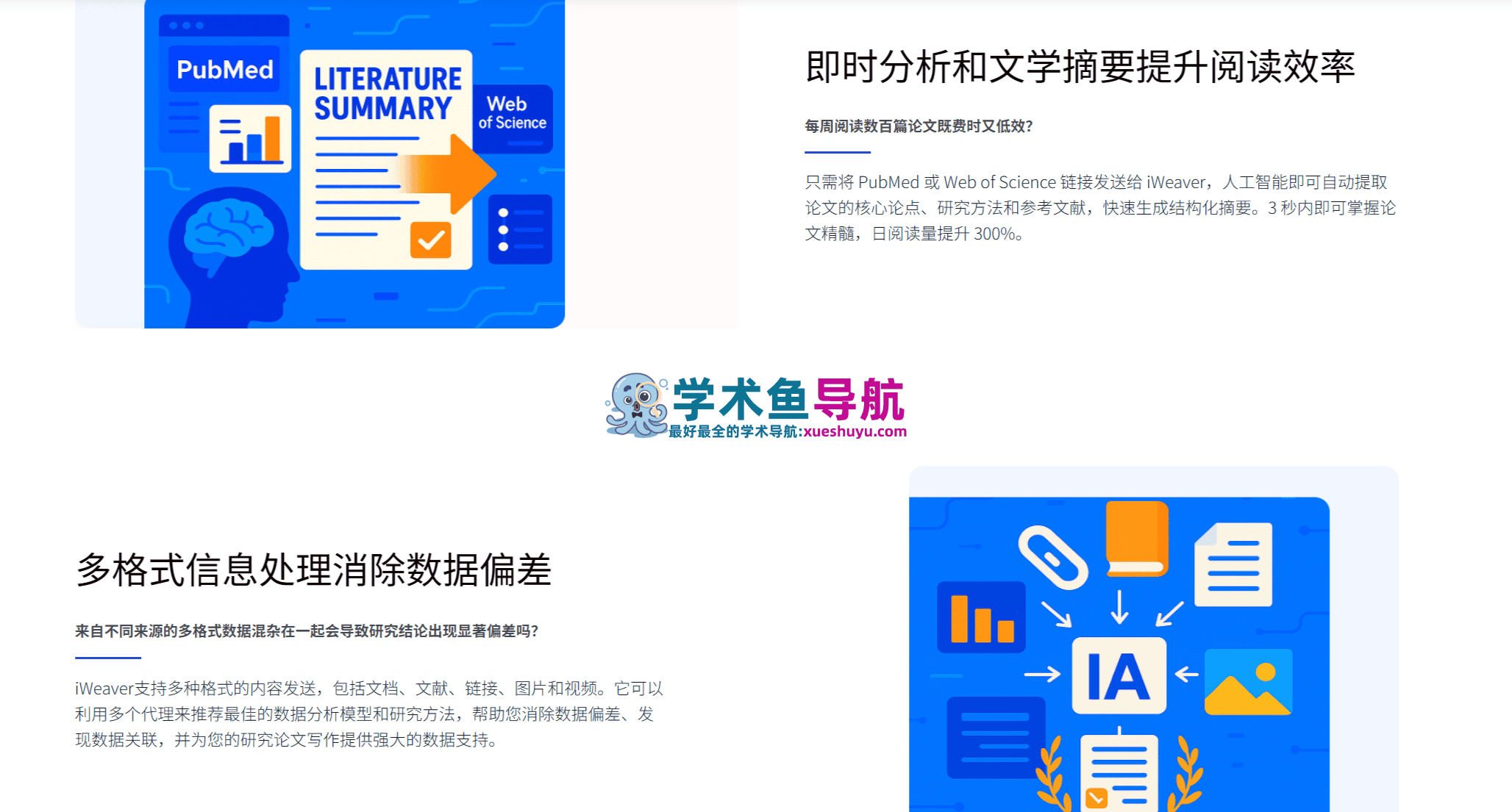 iWeaver