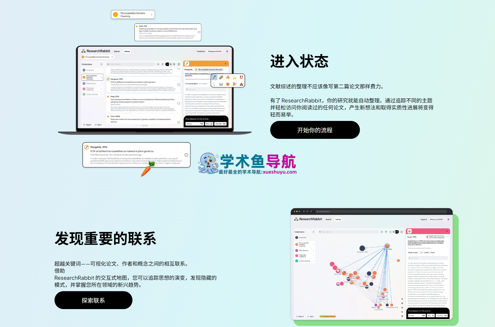 ResearchRabbit