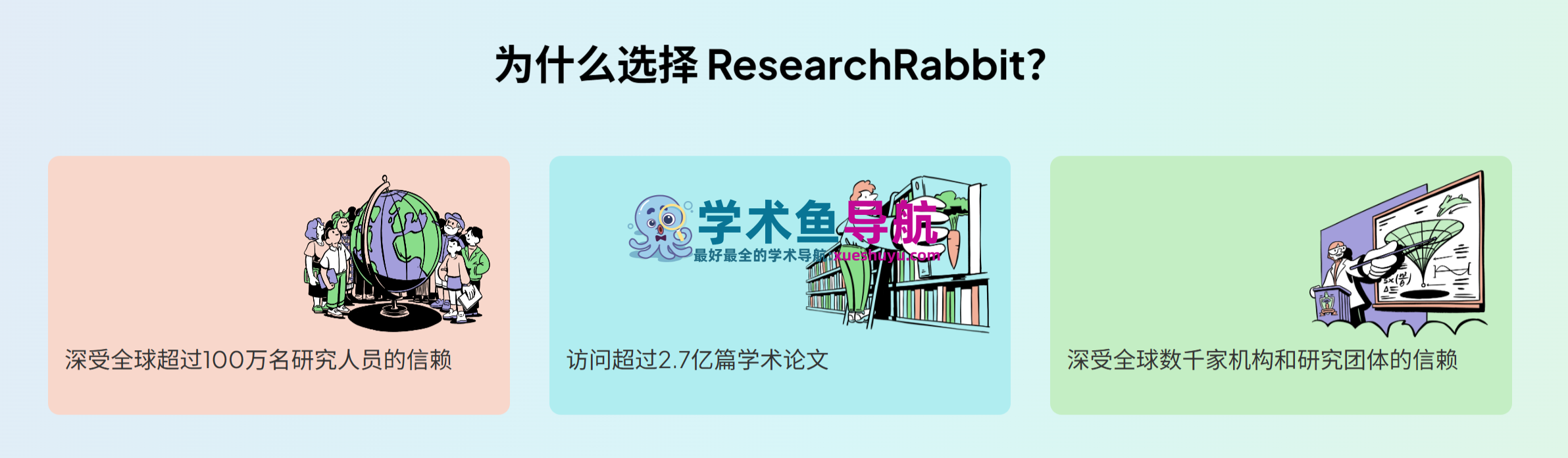ResearchRabbit