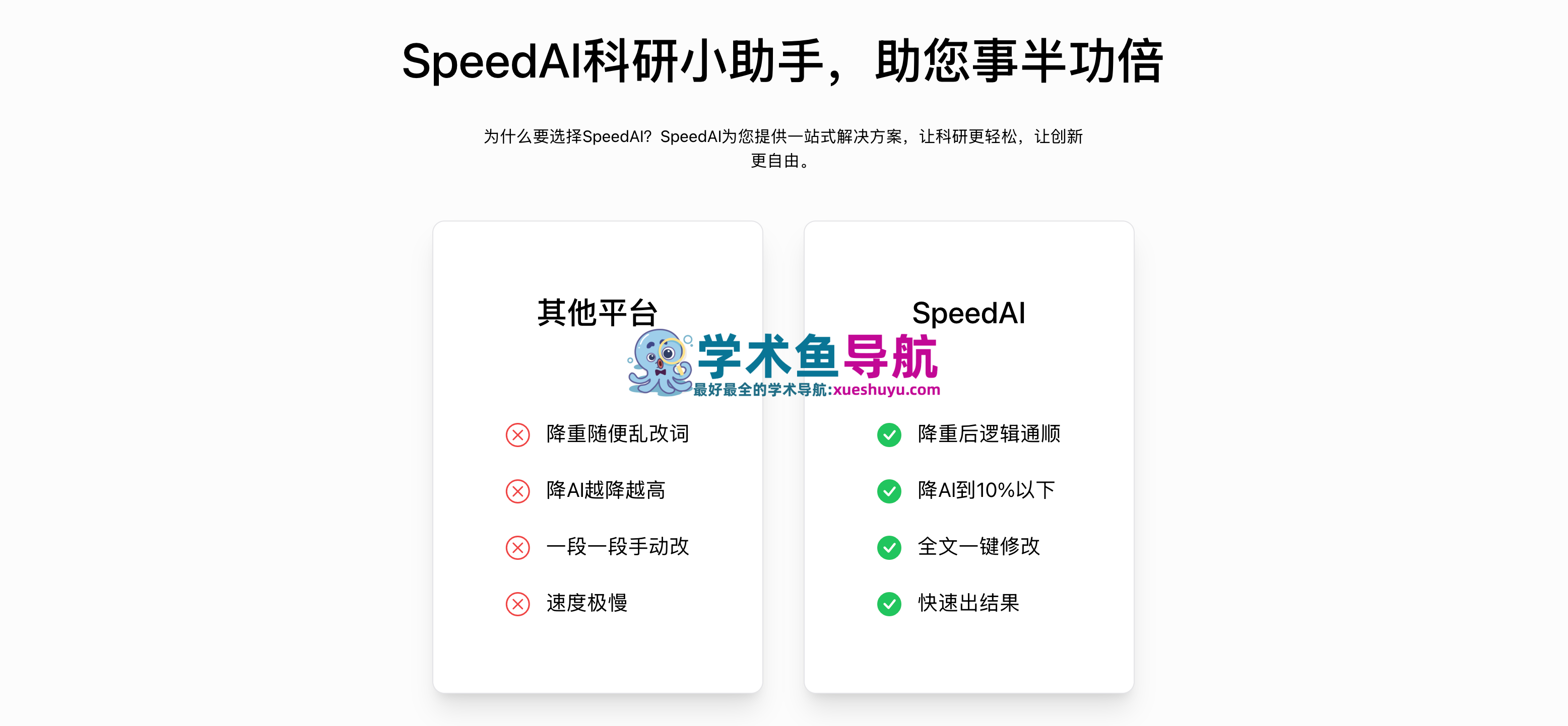 SpeedAI