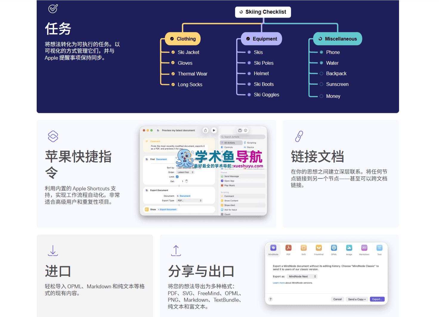 MindNode