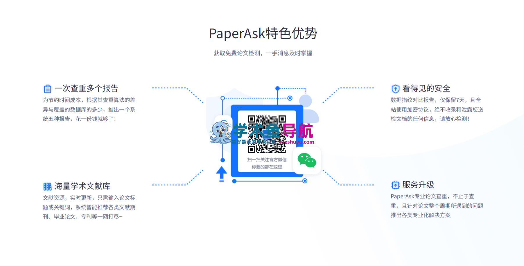 PaperAsk