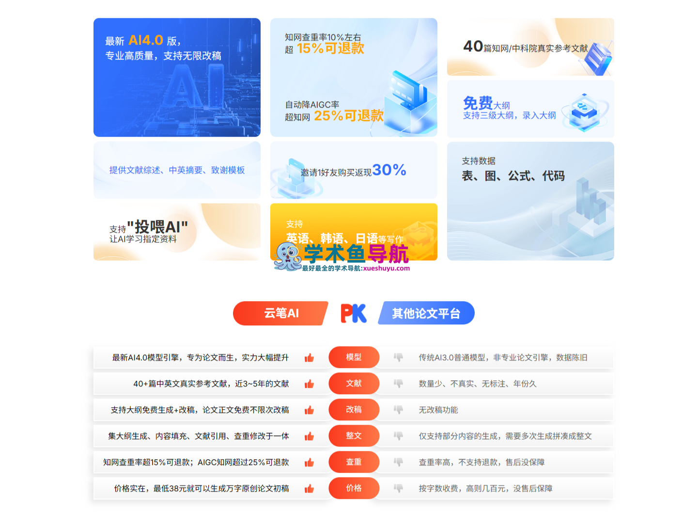 云笔AI